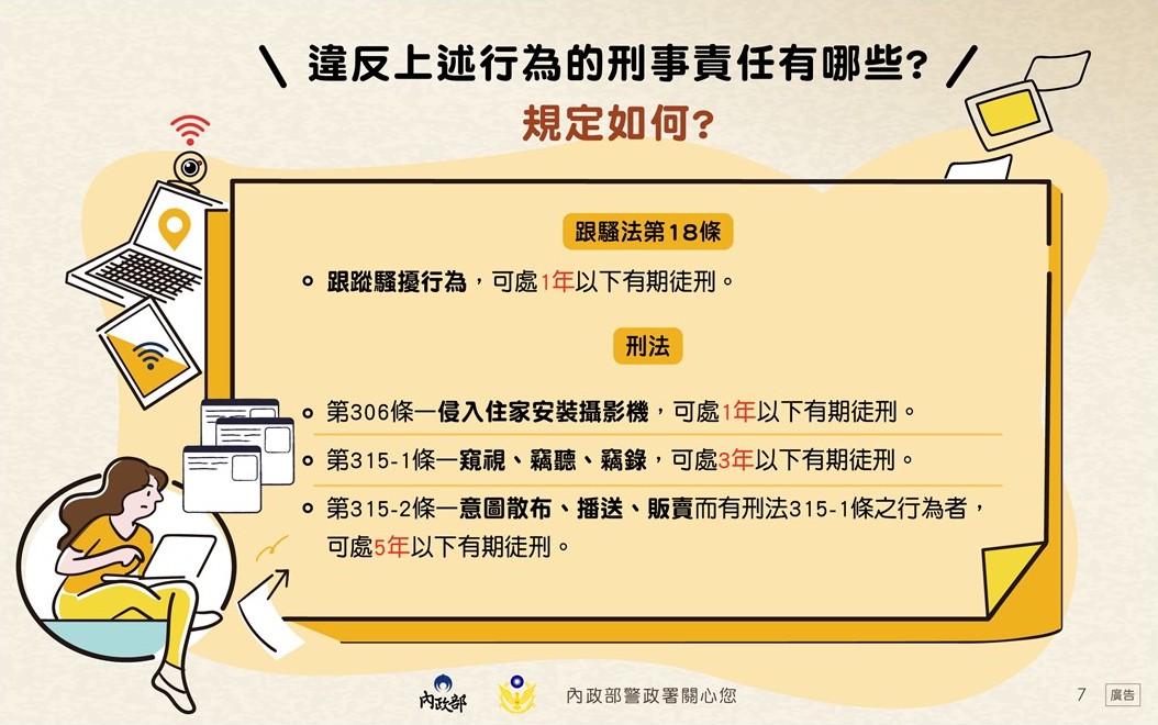 妨害秘密跟騷犯罪行為違反上述行為的刑事責任有哪些規定如何？