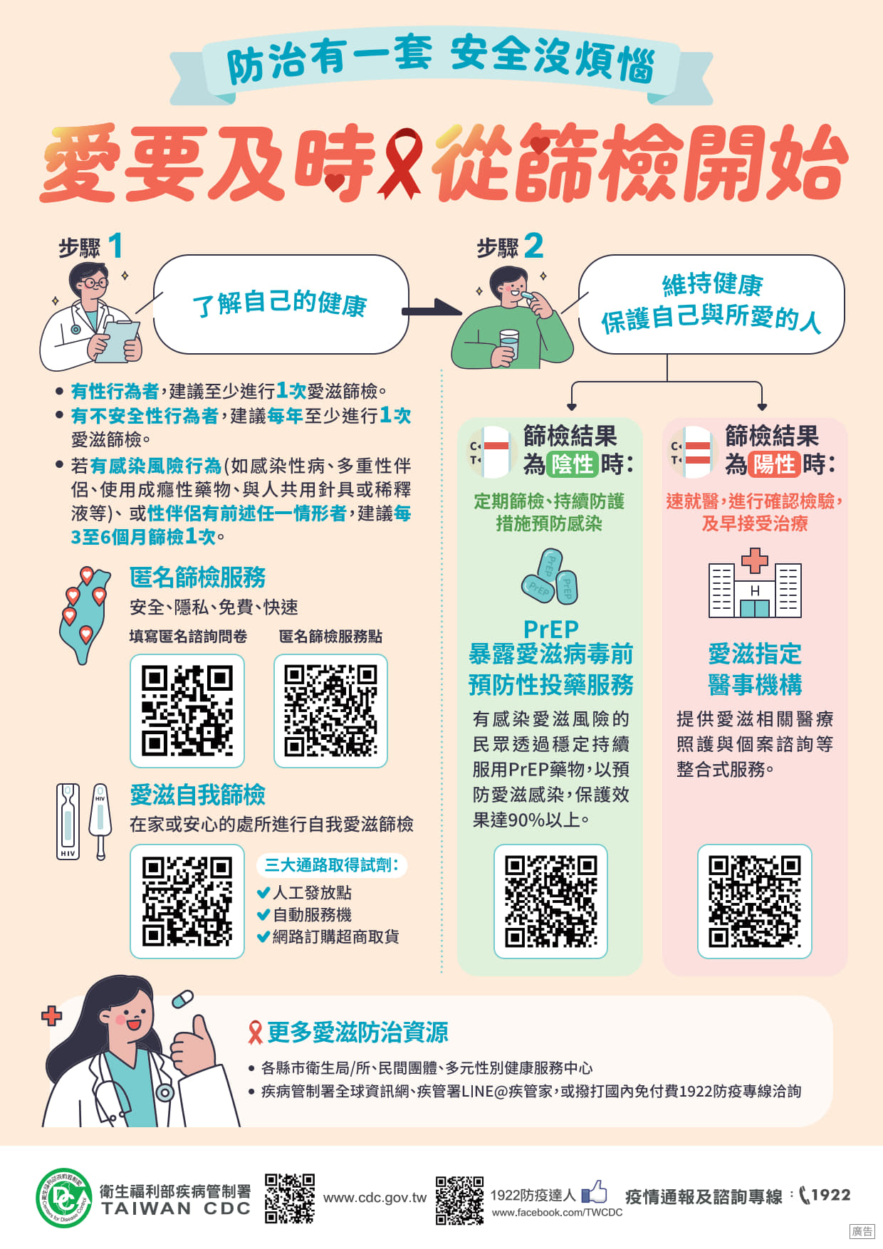 「愛要及時,從篩檢開始」