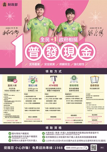 全民+1 政府相挺