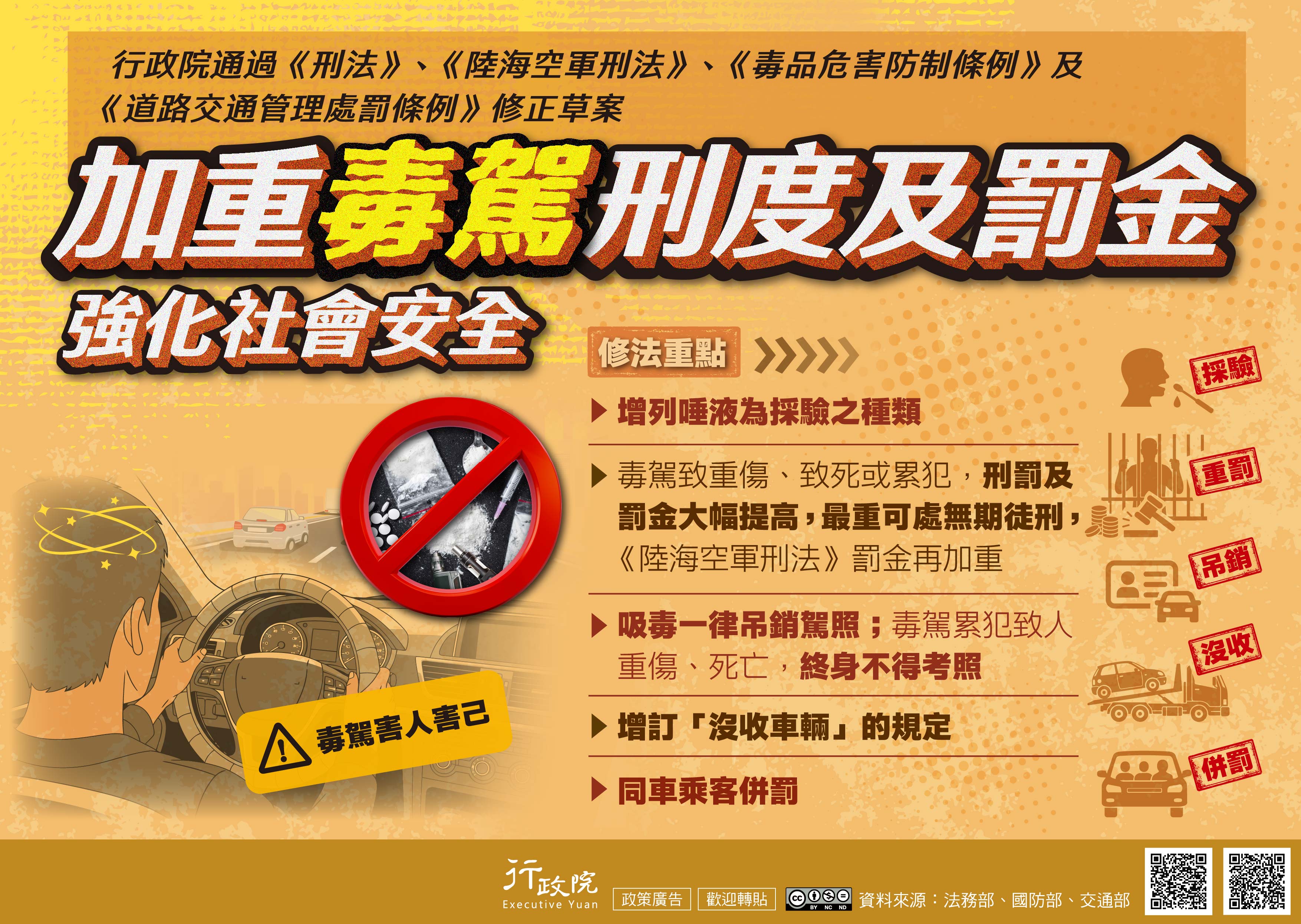 防制毒駕修法